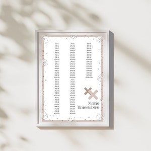 May include: A printable poster with a beige background and a white border. The poster features a multiplication table with numbers 1 through 10. The poster is decorated with small dice illustrations. The text "Maths Timestables" is at the bottom of the poster.