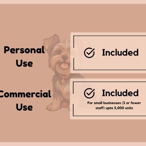 Pu&ograve; includere: Illustrazione di un cane con un segno di spunta accanto al testo "Incluso" per uso personale e commerciale. L'uso commerciale &egrave; per piccole imprese con 3 o meno dipendenti e fino a 5.000 unit&agrave;.