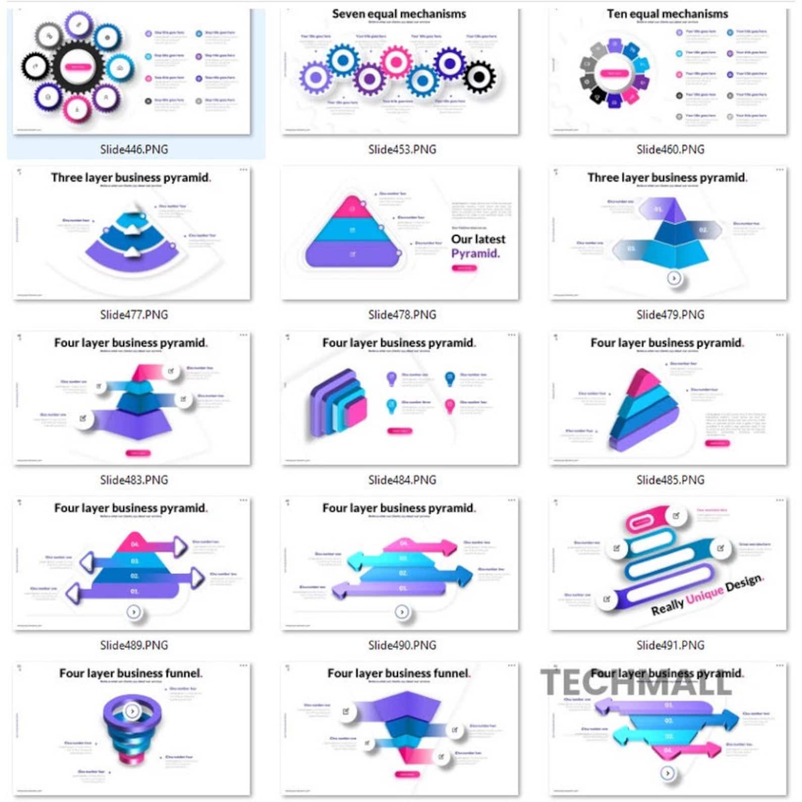 1000+ Multipurpose KPI Data Chart - Business + Animated Microsoft Power ...