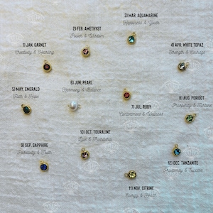 K&ouml;nnte beinhalten: Eine Tabelle mit Geburtssteinen, ihren entsprechenden Monaten und den dazugeh&ouml;rigen Bedeutungen. Jeder Geburtsstein wird durch einen kleinen Anh&auml;nger mit einem Edelstein dargestellt, der auf einem wei&szlig;en Stoffhintergrund pr&auml;sentiert wird.