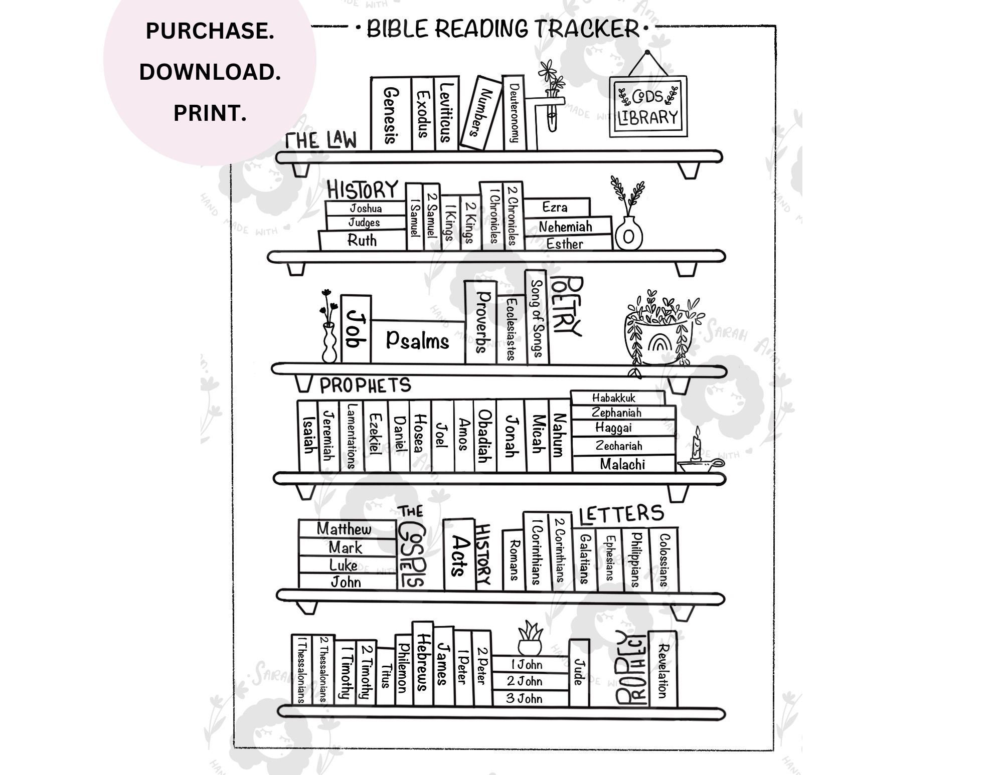 Bible Track Rack Bible Reading Tracker | Books of the Bible Log (digital Download) - Etsy