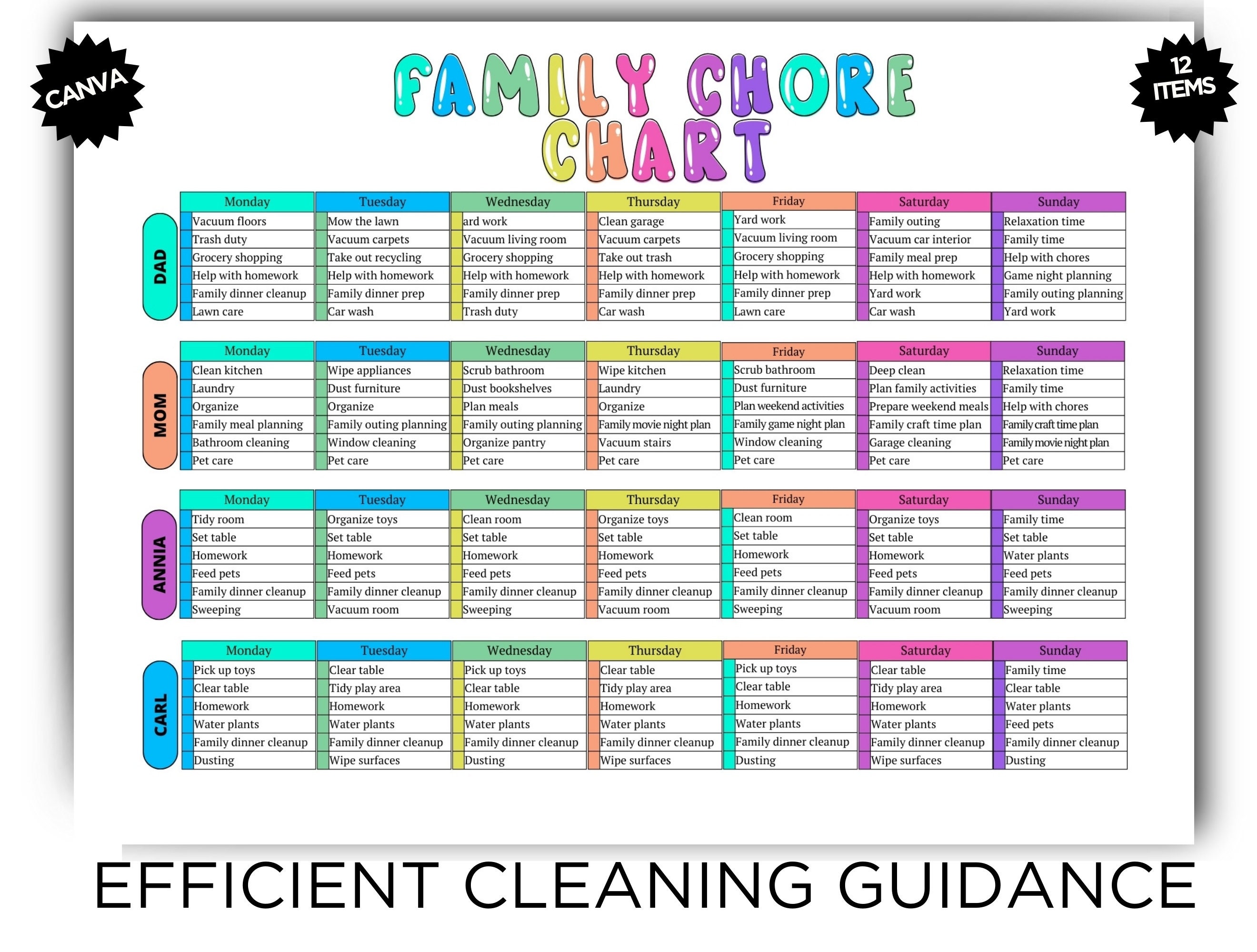 Stay on Top of Household Chores With This Editable Canva Template ...