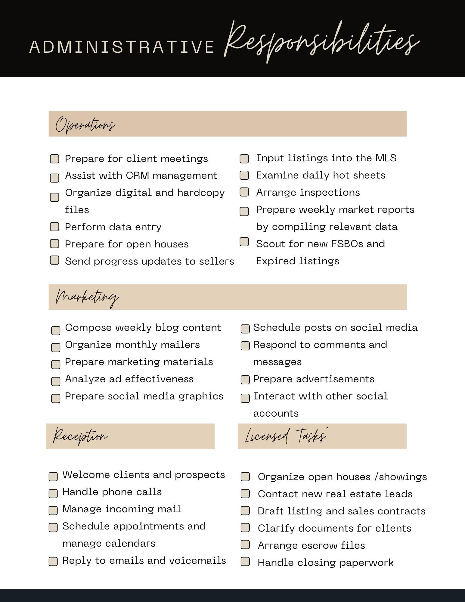 Editable Real Estate Virtual Assistant Task List Canva Template Ideal ...