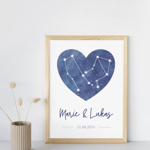 Sternzeichen Poster für Paare, Herz mit euren Sternbildern, Namen und Datum des Kennenlernens, Hochzeit, Jahrestag, Print Geschenk