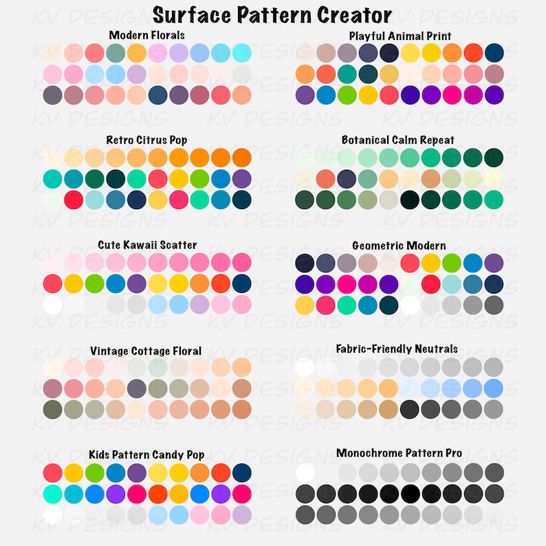 Pode incluir: Imagem mostrando v&aacute;rios designs de padr&otilde;es de superf&iacute;cie, incluindo "Modern Florals" e "Playful Animal Print", cada um representado por c&iacute;rculos coloridos. O texto "Surface Pattern Creator" est&aacute; no topo, servindo como um guia visual para inspira&ccedil;&atilde;o de design.