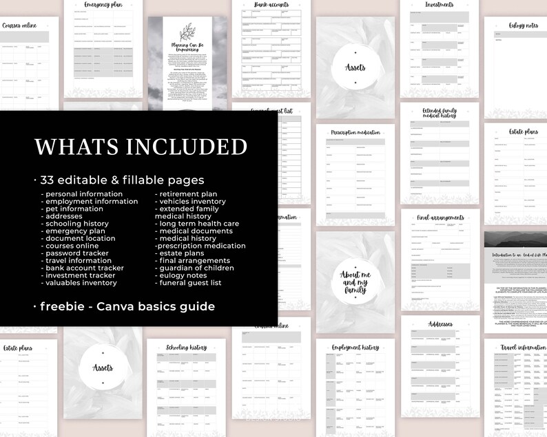 End of Life Planner - Editable Fillable Printable What If Emergency ...