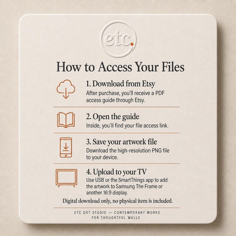 May include: A square, off-white card with the text "How to Access Your Files" and numbered steps for digital artwork download. Includes instructions for Etsy, saving files, and uploading to a TV. The card has the "etc." logo.