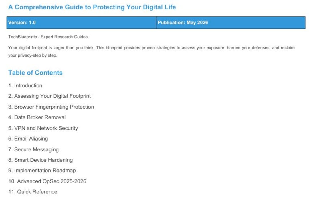 Privacy Hardening Blueprint | Complete Digital Privacy & Security Guide ...