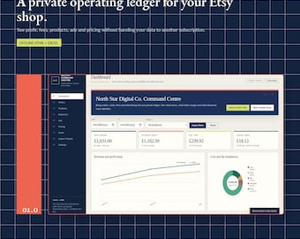 Etsy Seller Profit Tracker: Sales Dashboard & Fee Calculator