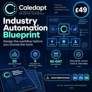 Op de afbeelding: Een digitale infographic getiteld Industry Automation Blueprint van Caledapt, met een donkerblauwe achtergrond en neon-cyaan accenten. Het toont een workflowdiagram, iconen voor 20 industrieën, 5 prioriteitsworkflows, een 90-dagen roadmap en bestandsformaat-iconen voor PDF, DOCX en XLSX.