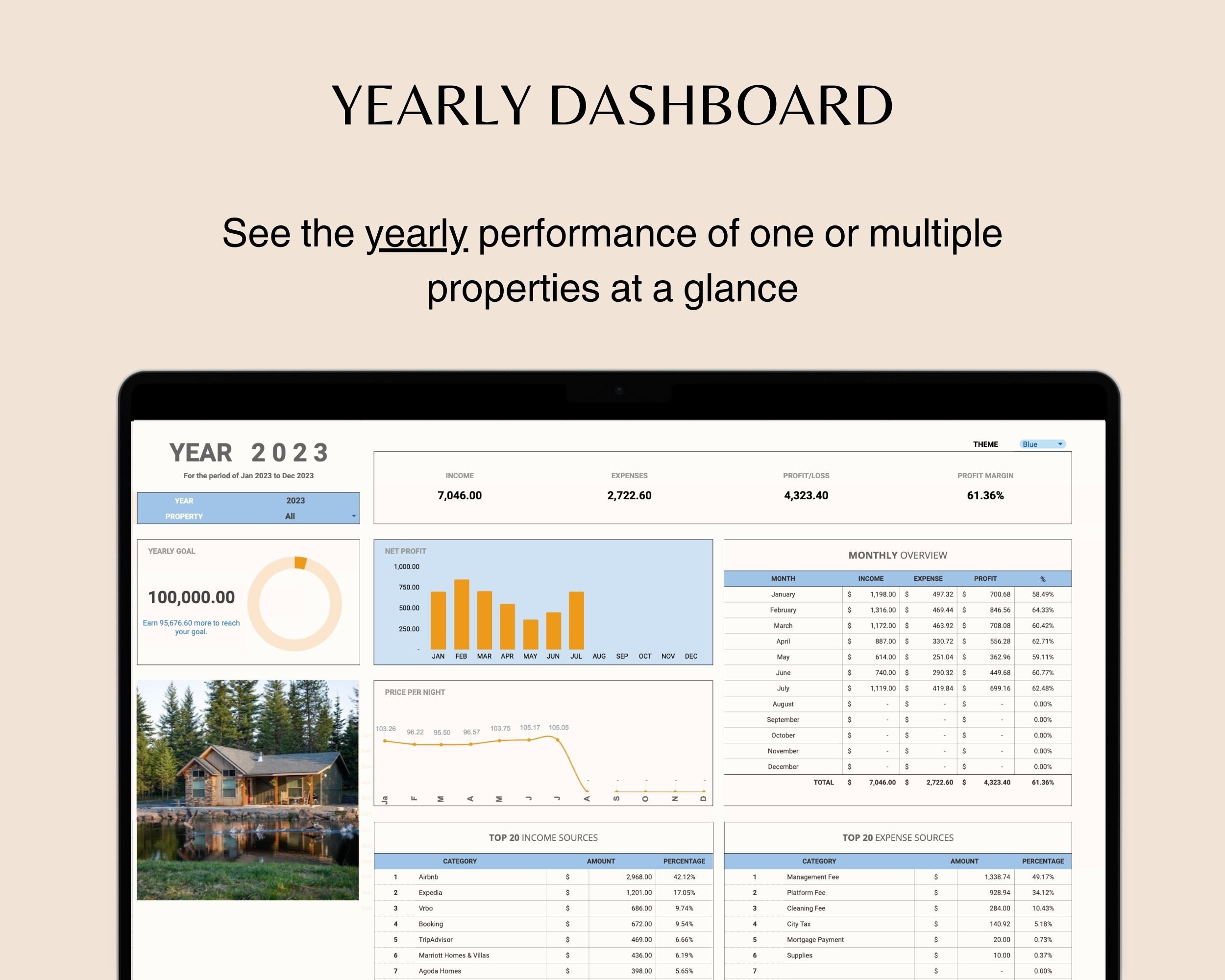Airbnb Income and Expense Spreadsheet | Bookkeeping | VRBO | Income ...