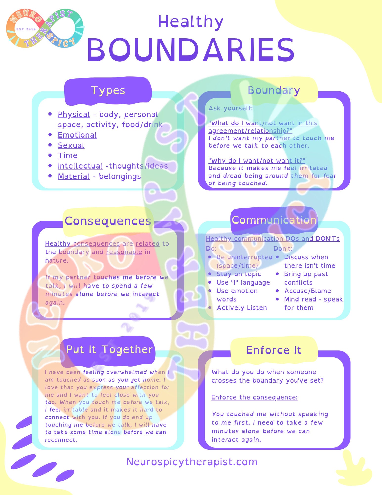 Neurospicy Boundary Setting Handout Healthy Boundaries and Etsy
