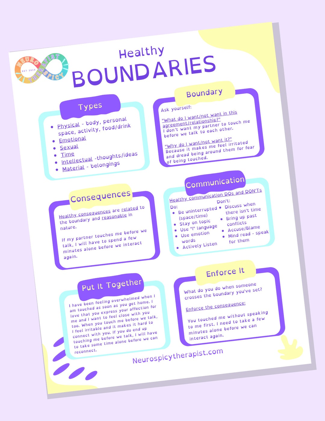 Neurospicy Boundary Setting Handout Healthy Boundaries and Etsy