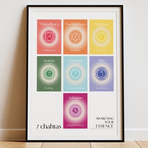 Chakras Print, Meditation Art, Yoga Gift, Yoga Decor, Chakras Art, Chakras Poster, Chakras Wall Art, Yoga Art Print, INSTANT DOWNLOAD
