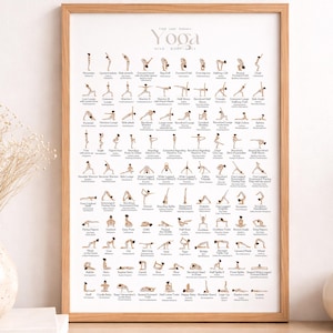 May include: A framed yoga poster with a light wood frame. The poster features numerous yoga poses with their names in a minimalist design. The word "Yoga" is at the top. The poster is displayed on a wooden surface.
