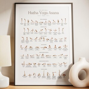 Secuencia de asanas de Hatha Yoga / Asanas de pie estilo vintage / Regalo para amantes del yoga, decoración de pared para el hogar (Descarga digital)