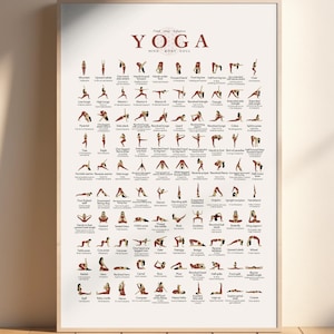 Op de afbeelding: Een verticale poster met een raster van yogahoudingen en de tekst YOGA MIND BODY SOUL bovenaan. Elke houding is geïllustreerd met een figuur in bruine kleding, vergezeld van de Engelse naam en de Sanskrietnaam van de specifieke yogahouding.