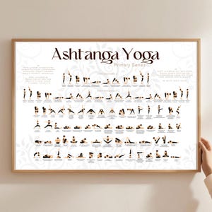 Può includere: Un poster incorniciato intitolato "Ashtanga Yoga Primary Series" con illustrazioni di posizioni yoga. Il poster ha una cornice in legno chiaro ed è tenuto dalla mano di una persona. Lo sfondo è bianco con un motivo floreale.
