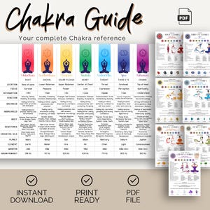 Può includere: Un poster della "Guida ai Chakra" con informazioni dettagliate sui sette chakra. Il poster include illustrazioni, posizioni, affermazioni e altri dettagli correlati. Il testo "Download istantaneo", "Pronto per la stampa" e "File PDF" è incluso.