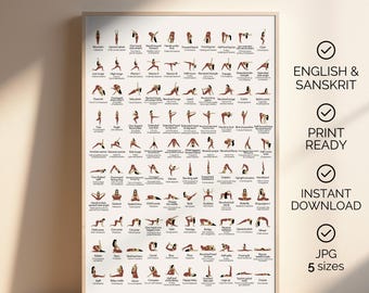 アシュタンガヨガ プライマリーシリーズ ポスター – 写真付き