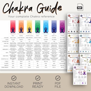 May include: A colorful Chakra Guide poster with detailed information on each chakra, including location, affirmations, and gemstones. The poster features a rainbow color scheme and includes the text "Chakra Guide" at the top.