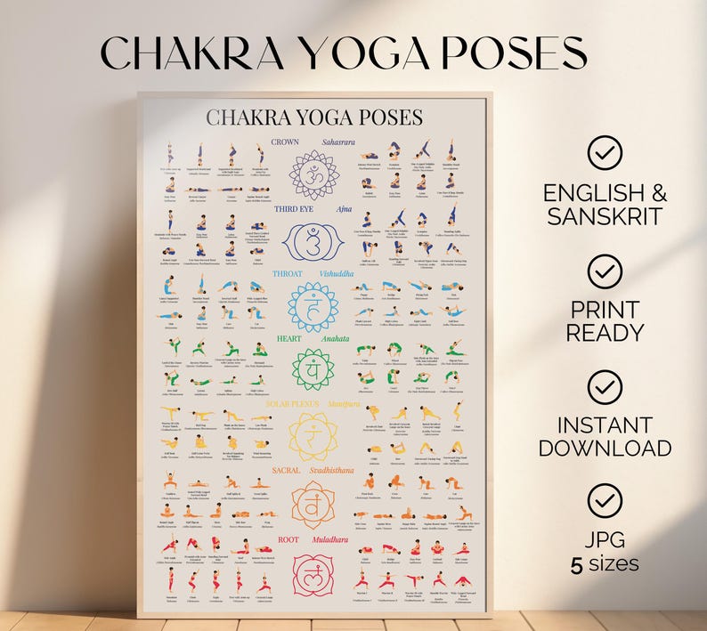 Chakra Yoga Poses Art Print, English & Sanskrit (digital Download) - Etsy