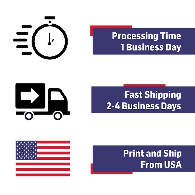 May include: Black and white graphic icons of a stopwatch, a delivery truck, and the American flag. The image also includes text on blue banners: "Processing Time 1 Business Day", "Fast Shipping 2-4 Business Days", and "Print and Ship From USA."