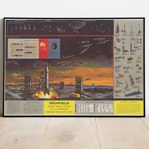 Richfield Space Travel Chart der US-Raketen Raketen und Satelliten Druck, illustrierte Karte, bildliche Karte, Posterdruck, Kartenposter