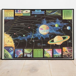 Karte des Mondes, Sonnensystem Druck, illustrierte Karte, bildliche Karte, Weltraumkarte, Posterdruck, Kartenposter