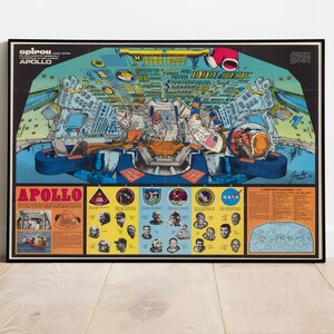 La Cabine Apollo Print, illustrierte Karte, bildhafte Karte, Weltraum Wandkunst, Posterdruck, Kartenposter