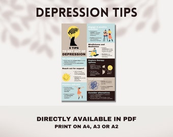 Infographie sur la dépression | anglais + néerlandais | affiche | Téléchargement PDF