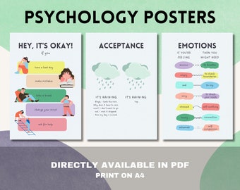 Posters de psychologie | Anglais | Téléchargement PDF