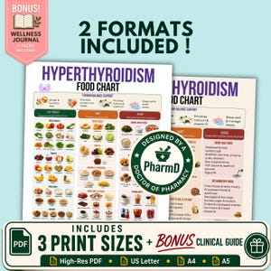 May include: A digital hyperthyroidism food chart featuring categorized lists of vegetables, fruits, proteins, and grains. The document includes sections for foods to eat, limit, and avoid, with a circular seal stating Designed by a PharmD.