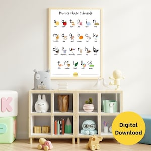 Phonics Poster | Phonics Phase 2 Klänge | Kinder Digital Printable | Klangmatte | Kunstdruck | Wandbild für Kinder | Phonics Printables