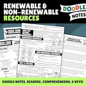 May include: Educational doodle notes worksheet titled Renewable & Non-Renewable Resources. The black and white printable page features fill-in-the-blank sections, icons for geothermal, hydropower, wind, solar, and nuclear energy, plus text.