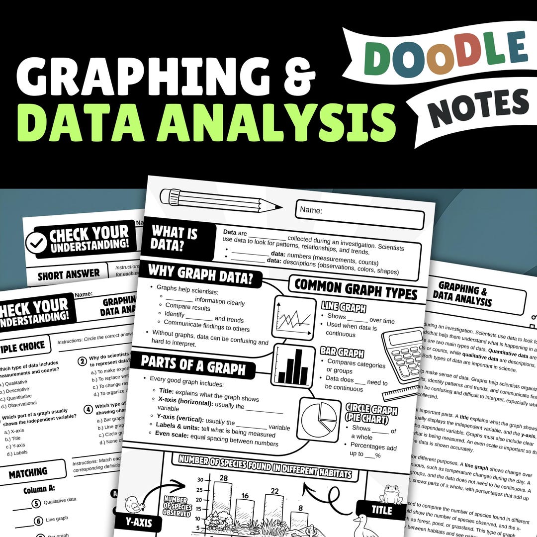 Graphing Data Analysis Sketch Notes | Science Graphing Worksheet Line ...