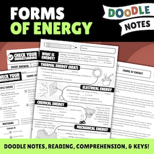 May include: Educational worksheet titled Forms of Energy Doodle Notes featuring sections on thermal, electrical, chemical, and mechanical energy. The black and white document includes fill-in-the-blank text, diagrams of a sun, pot, plug, and roller coaster.