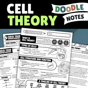 May include: Educational doodle notes on cell theory featuring black and white diagrams of prokaryotic and eukaryotic cells, a timeline, and fill-in-the-blank sections. The header text reads CELL THEORY DOODLE NOTES in large green and white font.