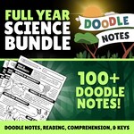 Science Worksheets
