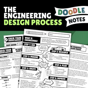 Engineering Design Process Doodle Notes | Ask Imagine Plan Create Improve Worksheet STEM Middle School Science Homeschool 6th 7th 8th Grade
