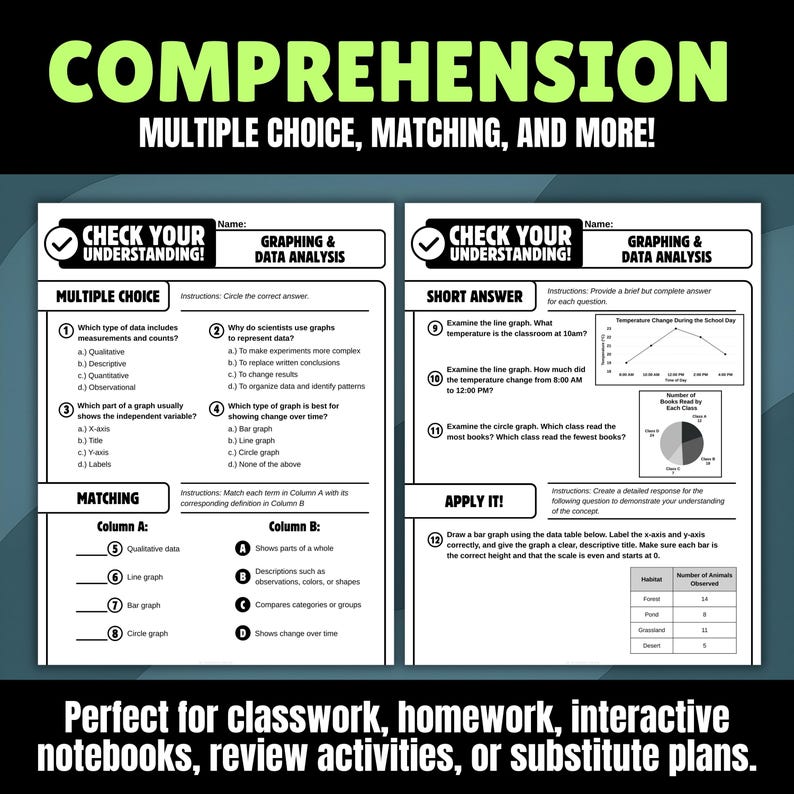 Graphing Data Analysis Sketch Notes | Science Graphing Worksheet Line ...
