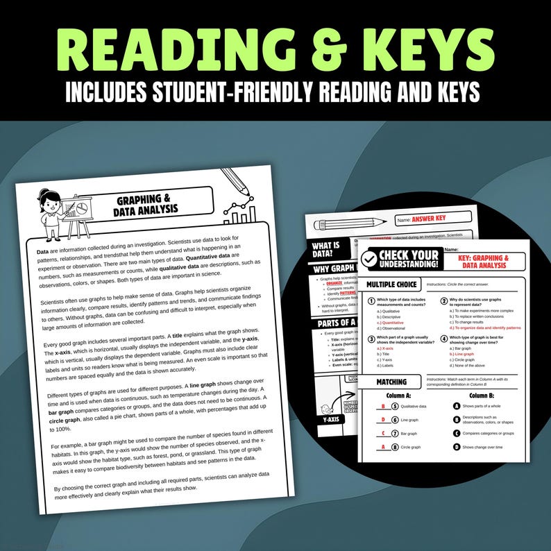 Graphing Data Analysis Sketch Notes | Science Graphing Worksheet Line ...