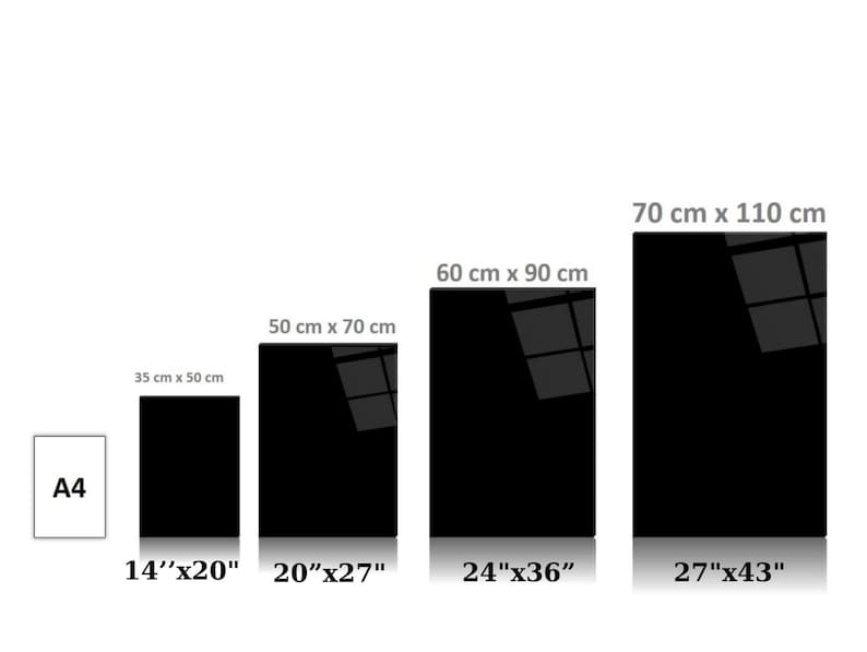 May include: A comparison of different sizes of black canvas prints, ranging from A4 to 27 inches by 43 inches. The sizes are listed in both inches and centimetres.