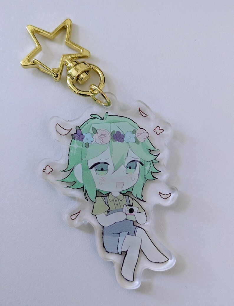 OMORI Headspace Acrylic Keychains - Etsy