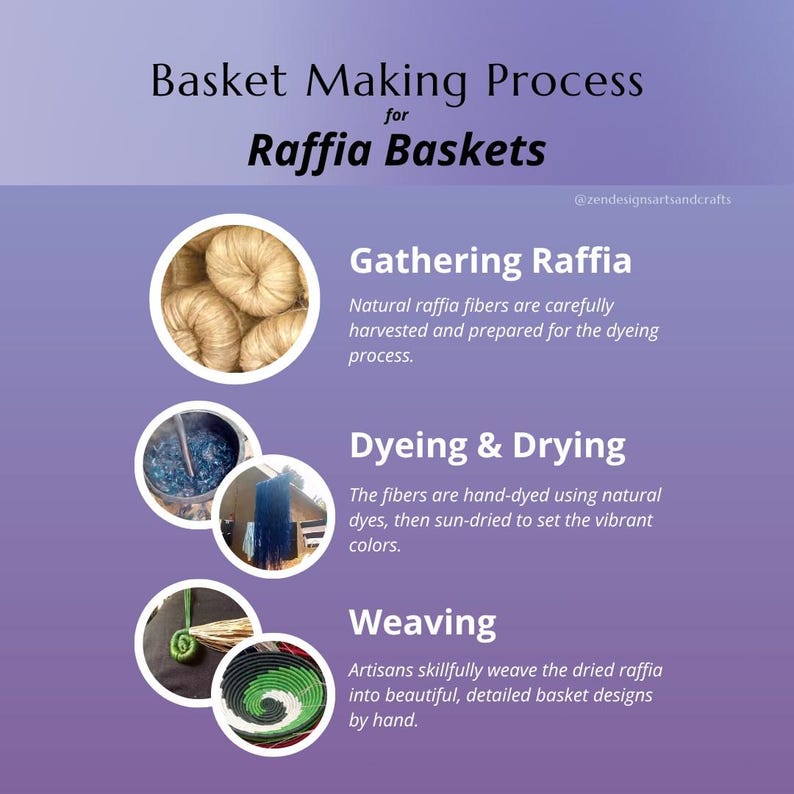 Natural, Black and Banana Leaves Abstract Raffia Wall Hanging Decor Plate Mat - Various Sizes image 8