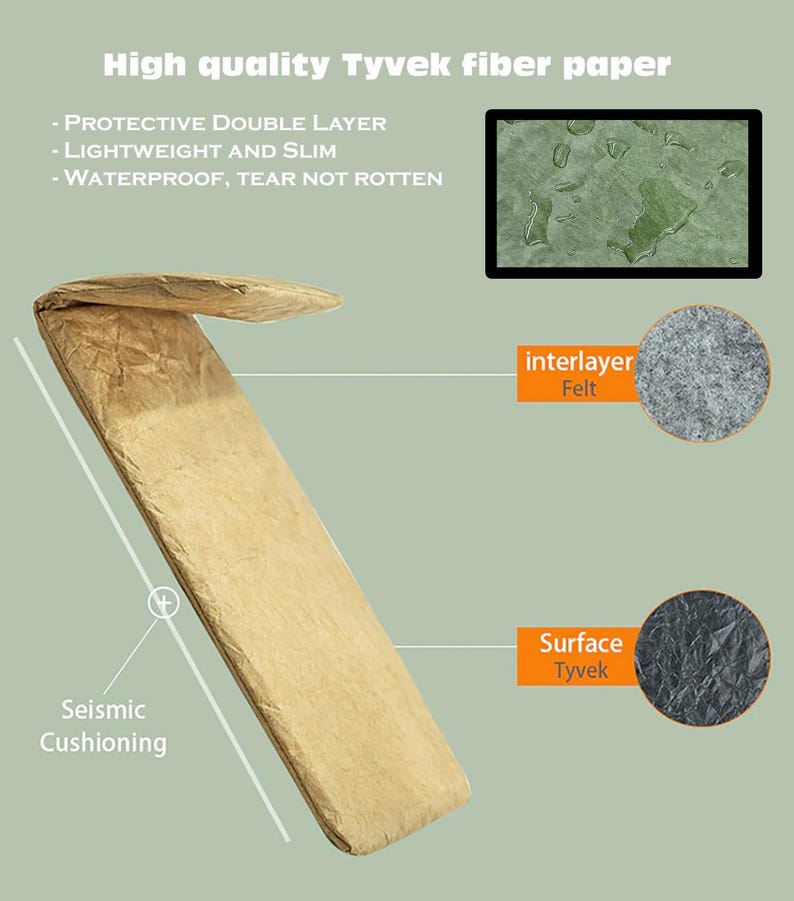 Tyvek Vs Tar Paper