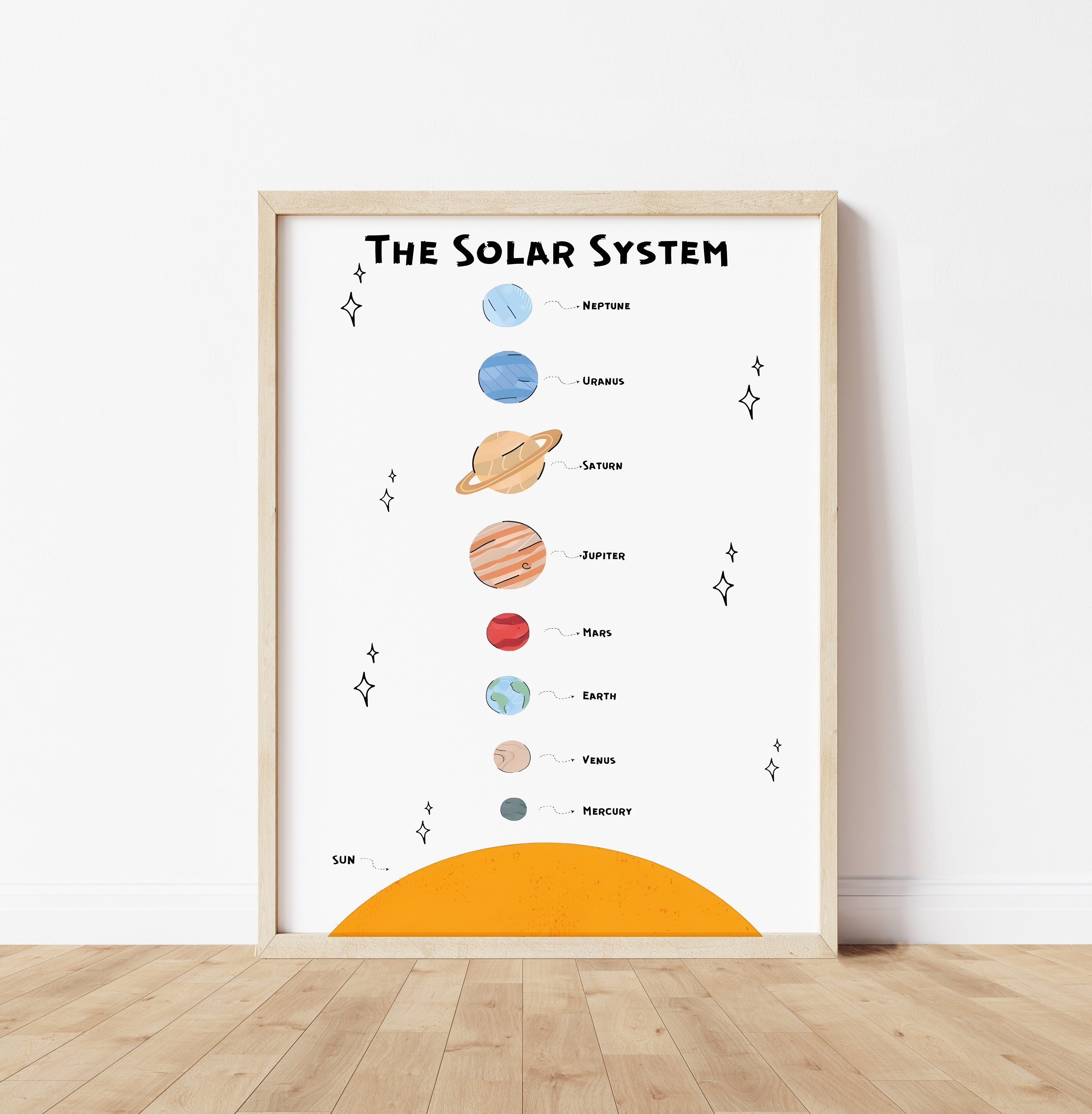 Solar System Print Space Nursery Print Playroom Kids Wall - Etsy