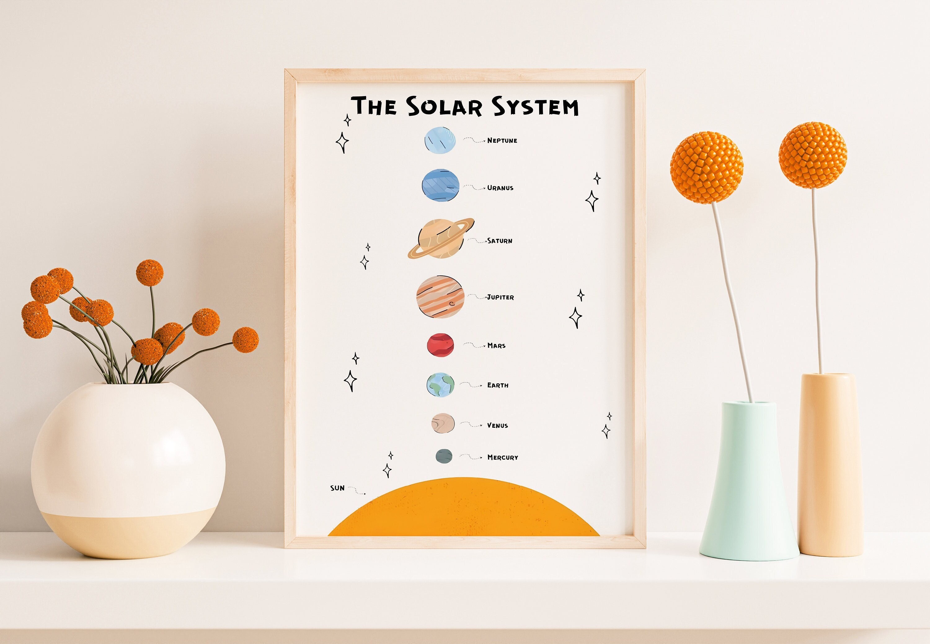 Solar System Print Space Nursery Print Playroom Kids Wall - Etsy