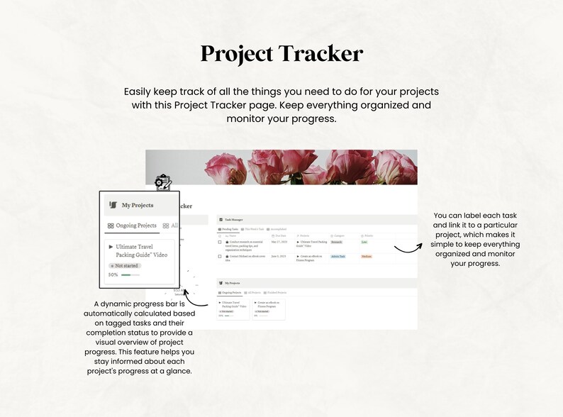 May include: A digital project tracker interface with the title "Project Tracker". The interface displays project progress, task management, and project organization features. The design includes a progress bar and the text "Ultimate Travel Packing Guide Video".