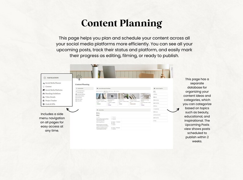May include: A digital content planning interface with the title "Content Planning". The interface includes a side menu for easy navigation and a database for organizing content ideas. The text describes how to plan and schedule content across social media platforms.